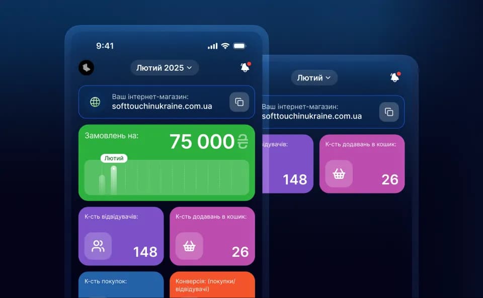 Скріншот функції "Dashboard" - інтерфейс мобільного додатку Aima для створення інтернет-магазину